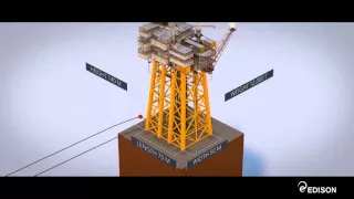 How Vega oil offshore platform works | Edison