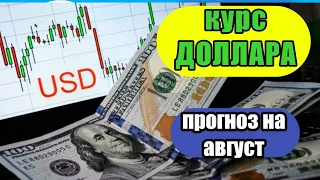 Курс доллара. Прогноз. Когда покупать доллар?