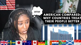 American Compared: Why Countries Treat Their People So Much Better | American Reaction