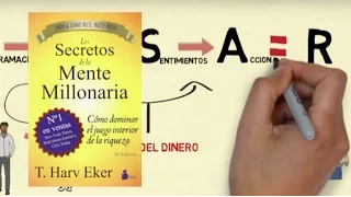 📚LOS SECRETOS DE LA MENTE MILLONARIA por T. Harv Eker (Resumen animado del libro)😎