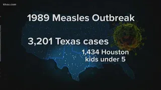 Lessons learned from the 1989 measles outbreak