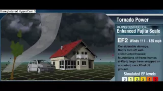 Tornado Simulation