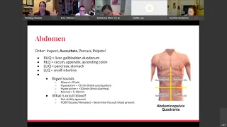 Final Exam Review Health Assessment ABSN