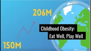 Childhood obesity: Eat well, play well