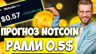 ПРОГНОЗ NOTCOIN - РАЛЛИ К 0.5$? | ТЕХНИЧЕСКИЙ АНАЛИЗ NOT - НОВОСТИ NOTCOIN