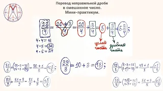 Перевод неправильной дроби в смешанное число. ДОПОЛНИТЕЛЬНЫЙ практикум.