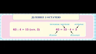 Ділення з остачею 5 клас НУШ