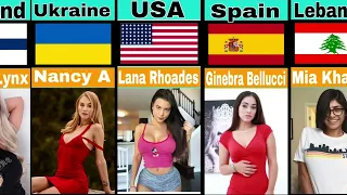 Porn Actress From Different Countries | Порно Актрисы из Разных Стран