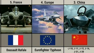 top 15 countries are able to develop their own fighter jets l countries able develop aircrafts 2023.