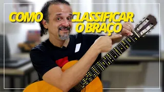 Como Decorar as Notas no Braço do Violão/Guitarra Muito Rápido