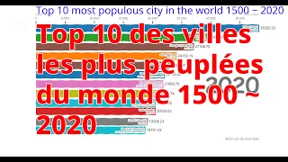 Top 10 des villes les plus peuplées du monde 1500 ~ 2020