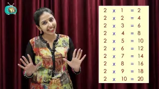 Multiplication Table of 2 | Table of Two | Maths Table of 2 | Times Tables for Kids