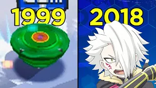 The Evolution of All Beyblade Games From (1999-2018)