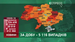 Коронавирус в Украине: статистика за 12 января