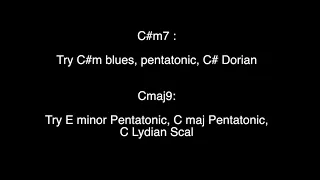 Jam Track - C# Minor to C Major Funky Groove - Lydian and Dorian