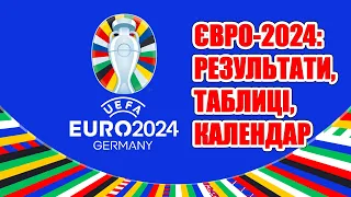 Євро 2024: результати, таблиці, календар