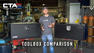 The BEST Steel Toolbox on the Market?