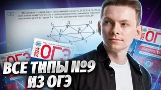 Разбор всех типов задания №9 из ОГЭ по информатике 2024