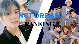 ranking nct dream in different categories