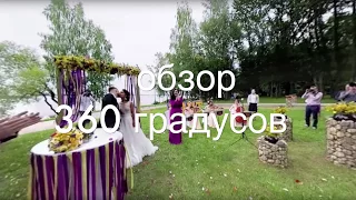 Видеосъемка в формате 360 градусов