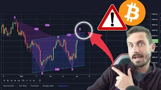 🚨EXTREME PUMP AND TARGET REVEAL FOR BITCOIN!!!!!!!