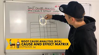 Episode 14: The Cause and Effect Matrix