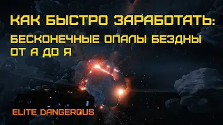 Elite Dangerous - ГАЙД - КАК БЫСТРО ЗАРАБОТАТЬ: БЕСКОНЕЧНАЯ ДОБЫЧА ОПАЛОВ от А до Я