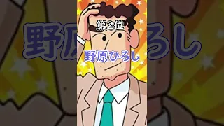 クレヨンしんちゃん【日常強さランキング】 #Shorts