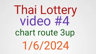 Thai Lottery video #4 chart route 3up.1/6/2024.[Rana Thailand master]