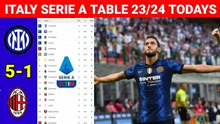 Italy Serie A Table Updated Today as of September 16,2023 Matchweek 4 - Serie A Table 2023/25