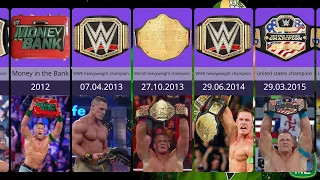 Every John Cena titles in WWE