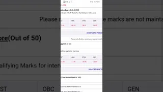 MY SBI PO MAINS AND INTERVIEW MARKS || FINAL RESULT? GAURAV DUBEY SBI PO