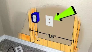 How to Add a Network Jack to a Wall