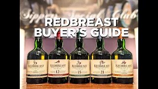 REDBREAST BUYER'S GUIDE for 2022