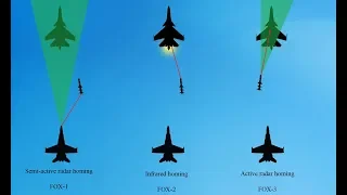 DCS: Missile Education/Fox Codes tutorial