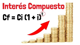 COMPOUND INTEREST - Explained for beginners!