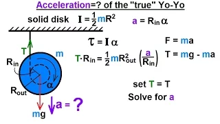 Physics 13.1  Moment of Inertia Application (2 of 11) Acceleration=? of the "True" Yo-Yo