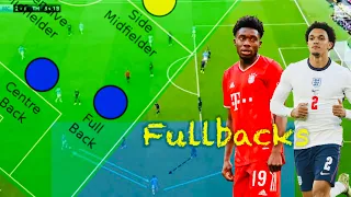 Positions explained: Full-backs  Wing Back & Inverted full-backs analysis