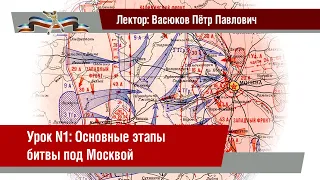 Урок 1: Основные этапы битвы под Москвой