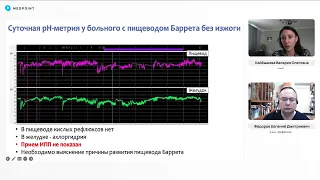 Кайбышева В.О., Фёдоров Е.Д. Пищевод Баррета: современный взгляд на проблему