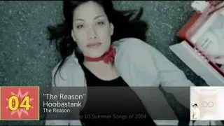 Billboard Hot 100 - Top 10 Summer Songs Of 2004