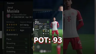 Top 10 HIGHEST Potential players in FC 24!