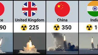 nuclear ☢️☢️☢️ weapons by country 🌎 / Design of defense systems / 🚀🚀🚀🌎🌎🌎 / nuclear power 🔥🔥🔥