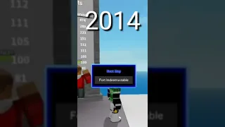 Evolution of roblox #shorts  2006–2021