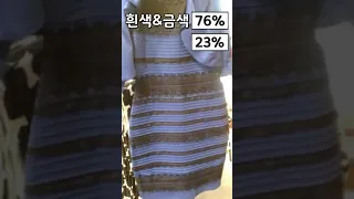 이 드레스가 무슨 색으로 보이세요?