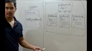 Strategy pattern implementation - design patterns (ep 4)