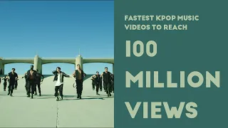 FASTEST KPOP MUSIC VIDEOS TO REACH 100 MILLION VIEWS (February 28, 2020)