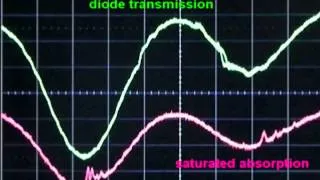 Velocity selective spectroscopy with frequency-combs