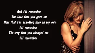 Madonna - I'll Remember Karaoke / Instrumental with lyrics on screen