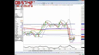 Livetrading Spezial 2018 bei FXFlat: Oliver Klemm am 27.09.2018